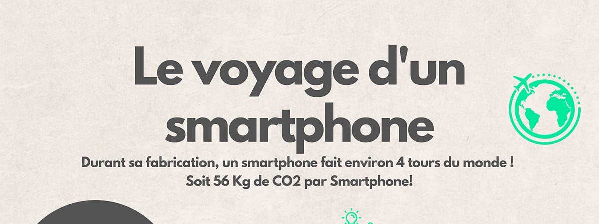 Le voyage d'un smartphone