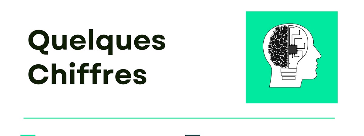 Quelques chiffres
